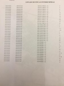 lista corte luz 03