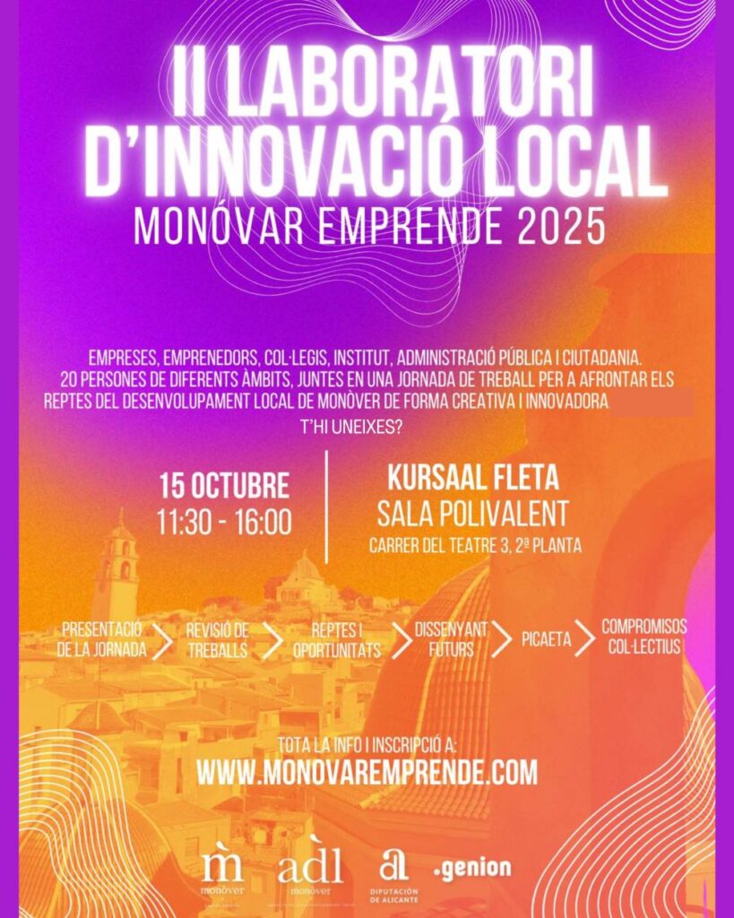 CARTELL II LABORATORI DINNOVACIO LOCAL